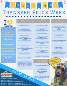 Bruin Transfer Pride Week Spring 2018